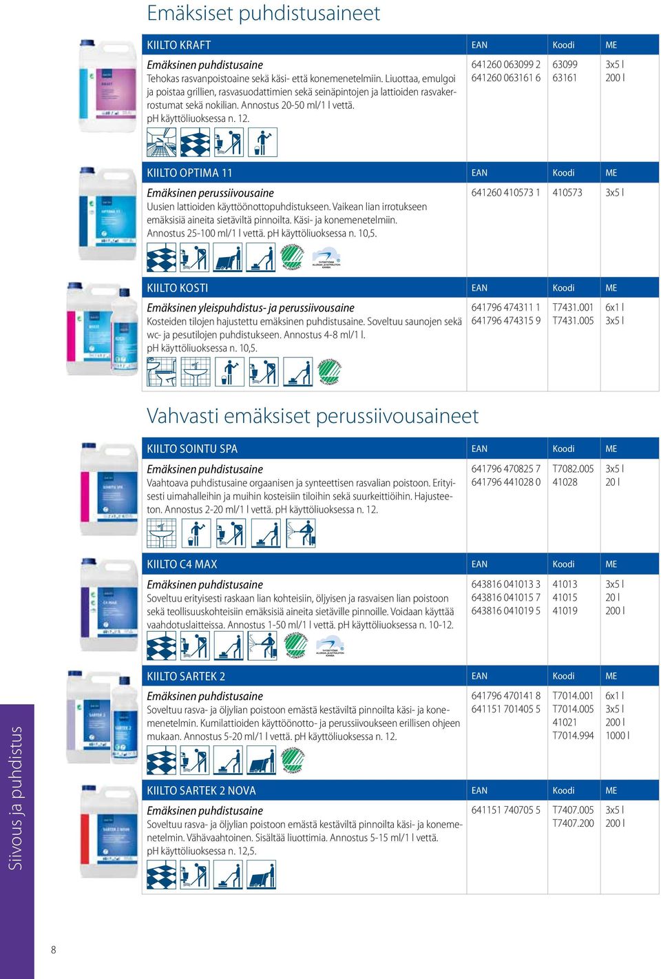 641260 063099 2 641260 063161 6 63099 63161 200 l KIILTO OPTIMA 11 EAN Koodi ME Emäksinen perussiivousaine Uusien lattioiden käyttöönottopuhdistukseen.