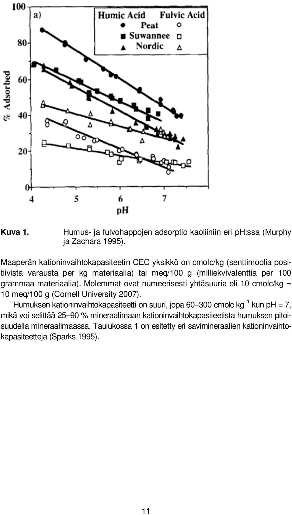 grammaa materiaalia). Molemmat ovat numeerisesti yhtäsuuria eli 10 cmolc/kg = 10 meq/100 g (Cornell University 2007).