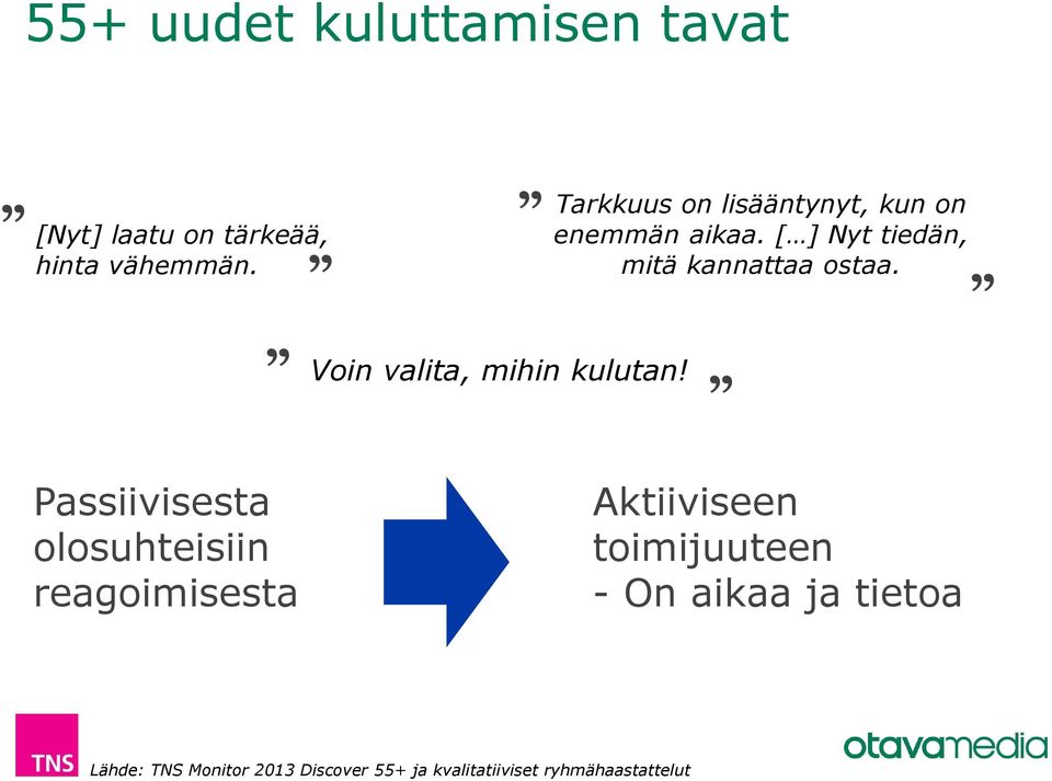 [ ] Nyt tiedän, mitä kannattaa ostaa.