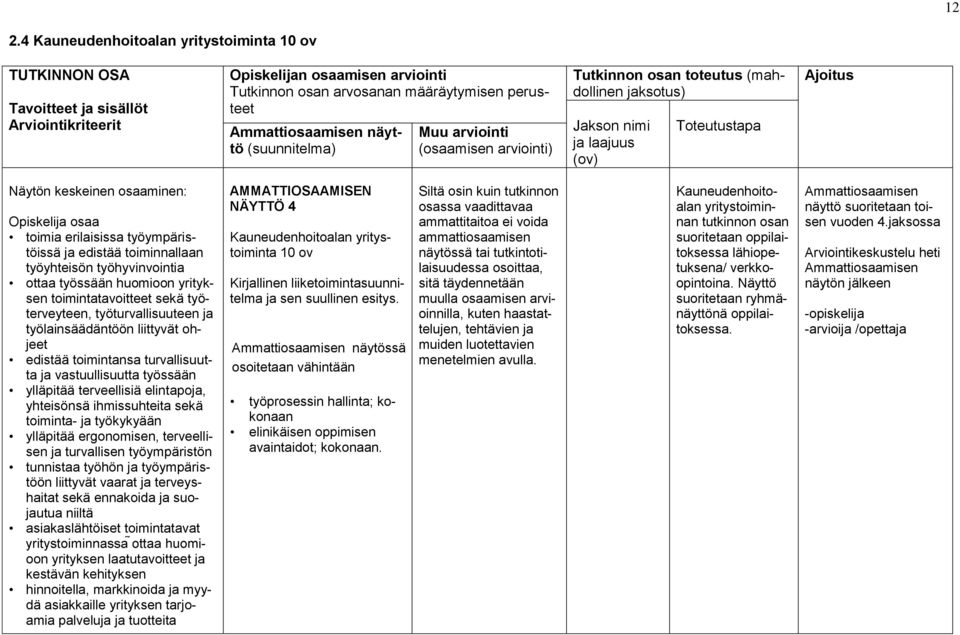 erilaisissa työympäristöissä ja edistää toiminnallaan työyhteisön työhyvinvointia ottaa työssään huomioon yrityksen toimintatavoitteet sekä työterveyteen, työturvallisuuteen ja työlainsäädäntöön