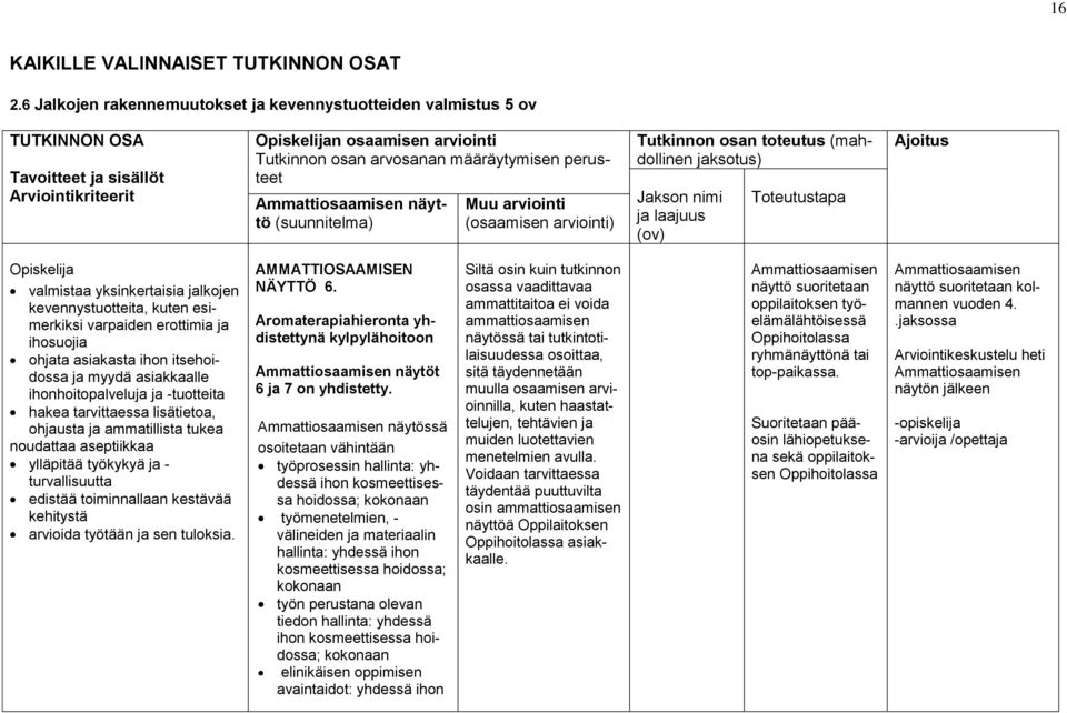 perusteet näyttö (suunnitelma) Muu arviointi (osaamisen arviointi) Tutkinnon osan toteutus (mahdollinen jaksotus) Jakson nimi ja laajuus (ov) Toteutustapa Ajoitus Opiskelija valmistaa yksinkertaisia