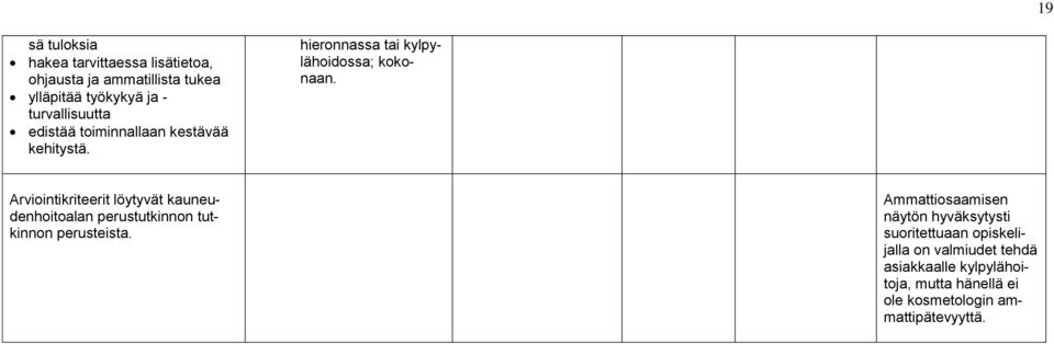 Arviointikriteerit löytyvät kauneudenhoitoalan perustutkinnon tutkinnon perusteista.