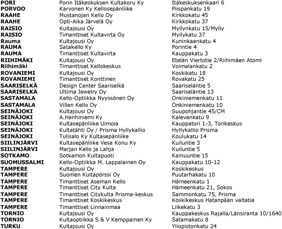 Kultajousi Oy Etelän Viertotie 2/Riihimäen Atomi Riihimäki Timanttiset Kellokeskus Voimalankatu 2 ROVANIEMI Kultajousi Oy Koskikatu 18 ROVANIEMI Timanttiset Konttinen Rovakatu 25 SAARISELKÄ Design