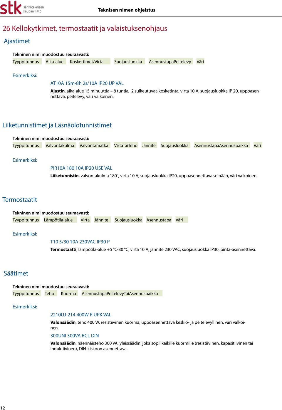 Liiketunnistimet ja Läsnäolotunnistimet Valvontakulma Valvontamatka VirtaTaiTeho Jännite Suojausluokka AsennustapaAsennuspaikka Väri PIR10A 180 10A IP20 USE VAL Liiketunnistin, valvontakulma 180,