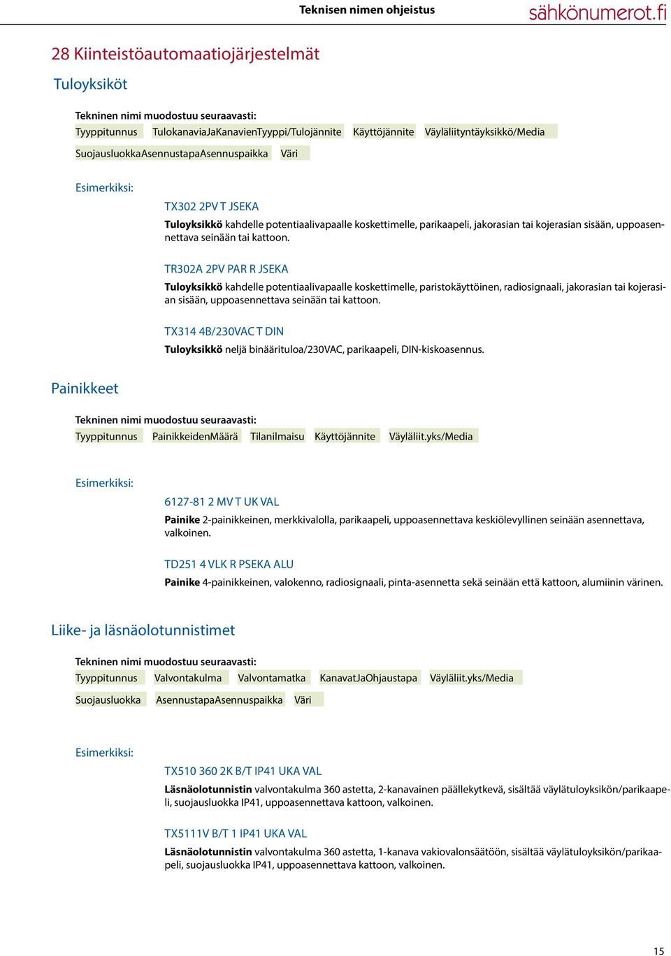 TR302A 2PV PAR R JSEKA Tuloyksikkö kahdelle potentiaalivapaalle koskettimelle, paristokäyttöinen, radiosignaali, jakorasian tai kojerasian sisään, uppoasennettava seinään tai kattoon.