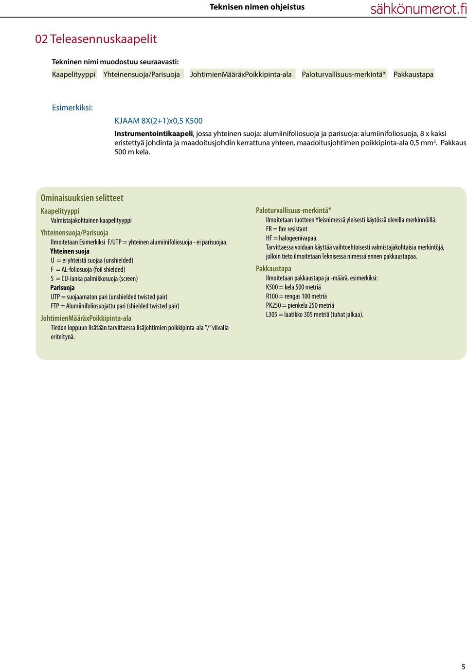 Kaapelityyppi Valmistajakohtainen kaapelityyppi Yhteinensuoja/Parisuoja Ilmoitetaan Esimerkiksi F/UTP = yhteinen alumiinifoliosuoja - ei parisuojaa.