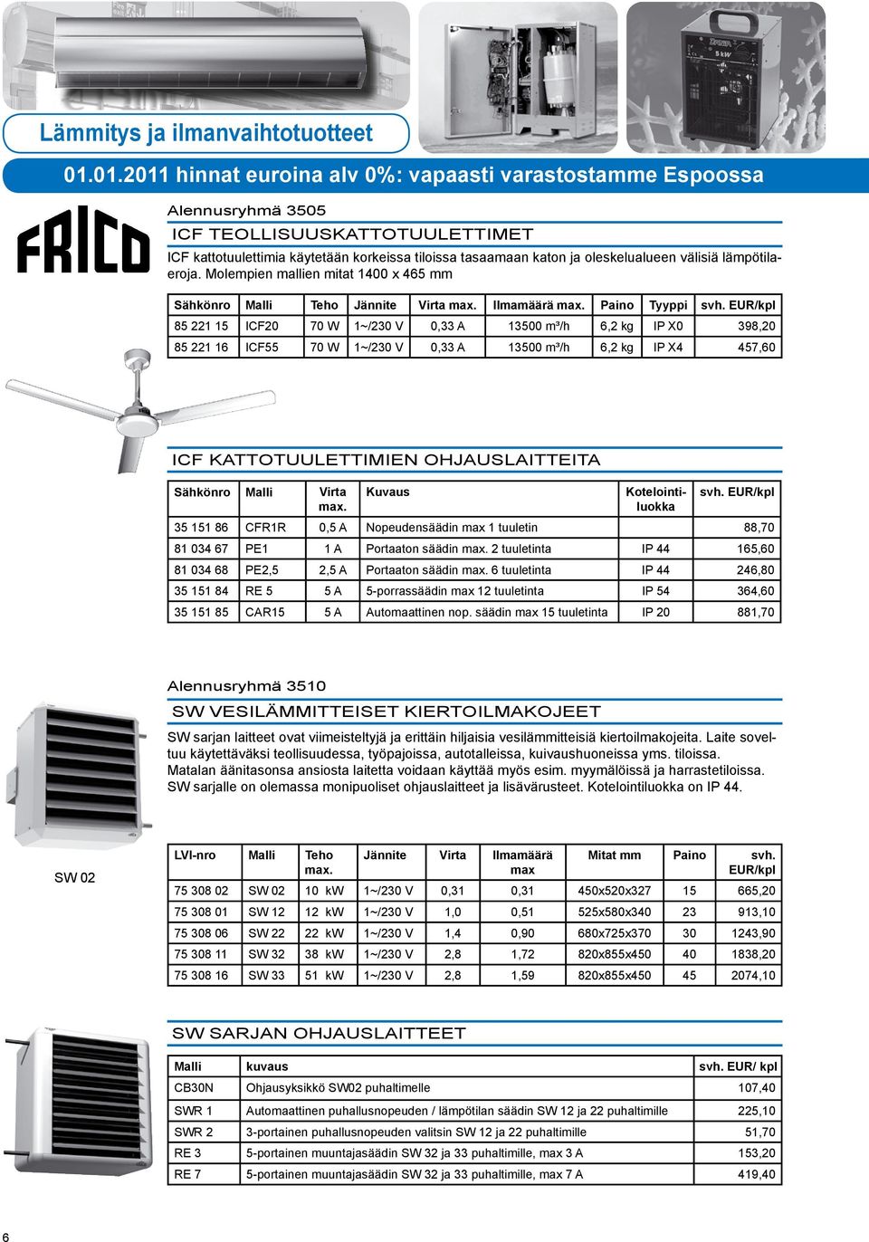 EUR/kpl 85 221 15 ICF20 70 W 1~/230 V 0,33 A 13500 m³/h 6,2 kg IP X0 398,20 85 221 16 ICF55 70 W 1~/230 V 0,33 A 13500 m³/h 6,2 kg IP X4 457,60 ICF KATTOTUULETTIMIEN OHJAUSLAITTEITA Sähkönro Malli