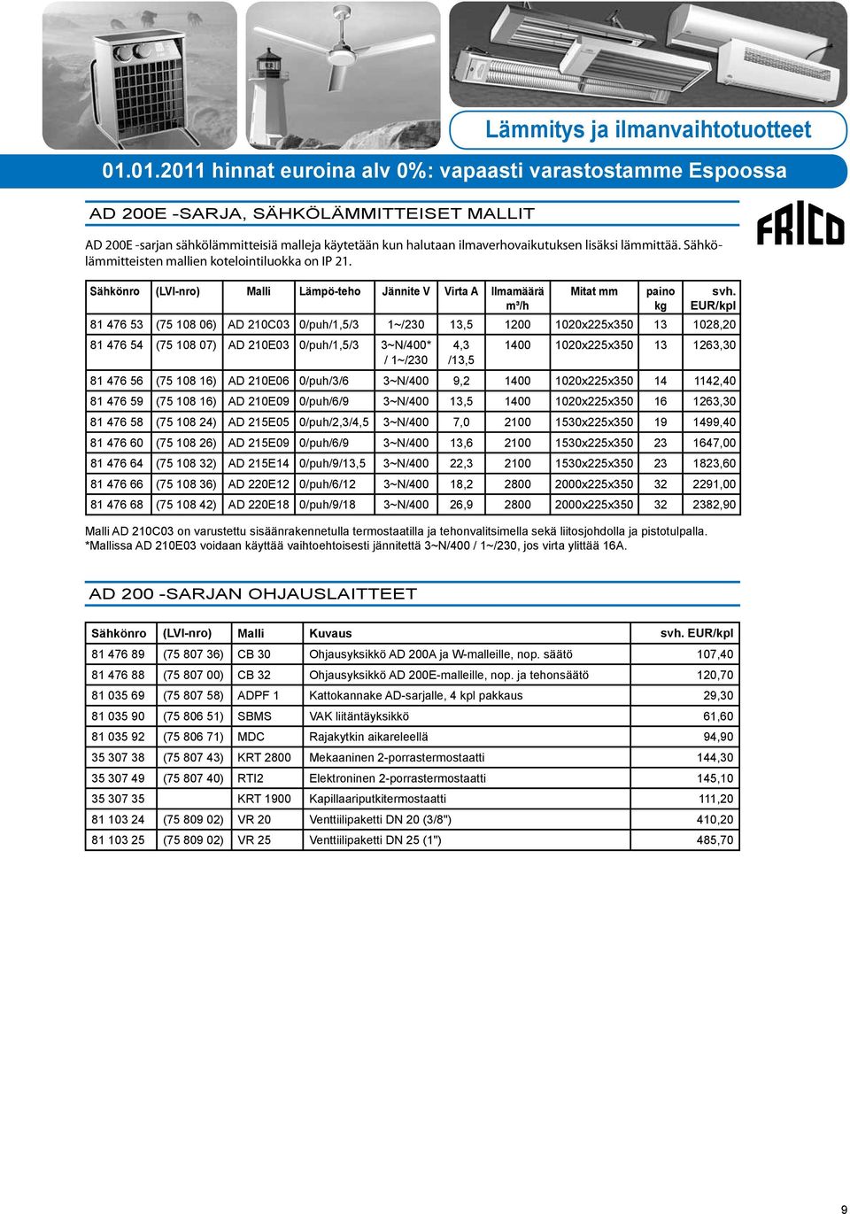 EUR/kpl 81 476 53 (75 108 06) AD 210C03 0/puh/1,5/3 1~/230 13,5 1200 1020x225x350 13 1028,20 81 476 54 (75 108 07) AD 210E03 0/puh/1,5/3 3~N/400* / 1~/230 4,3 /13,5 1400 1020x225x350 13 1263,30 81