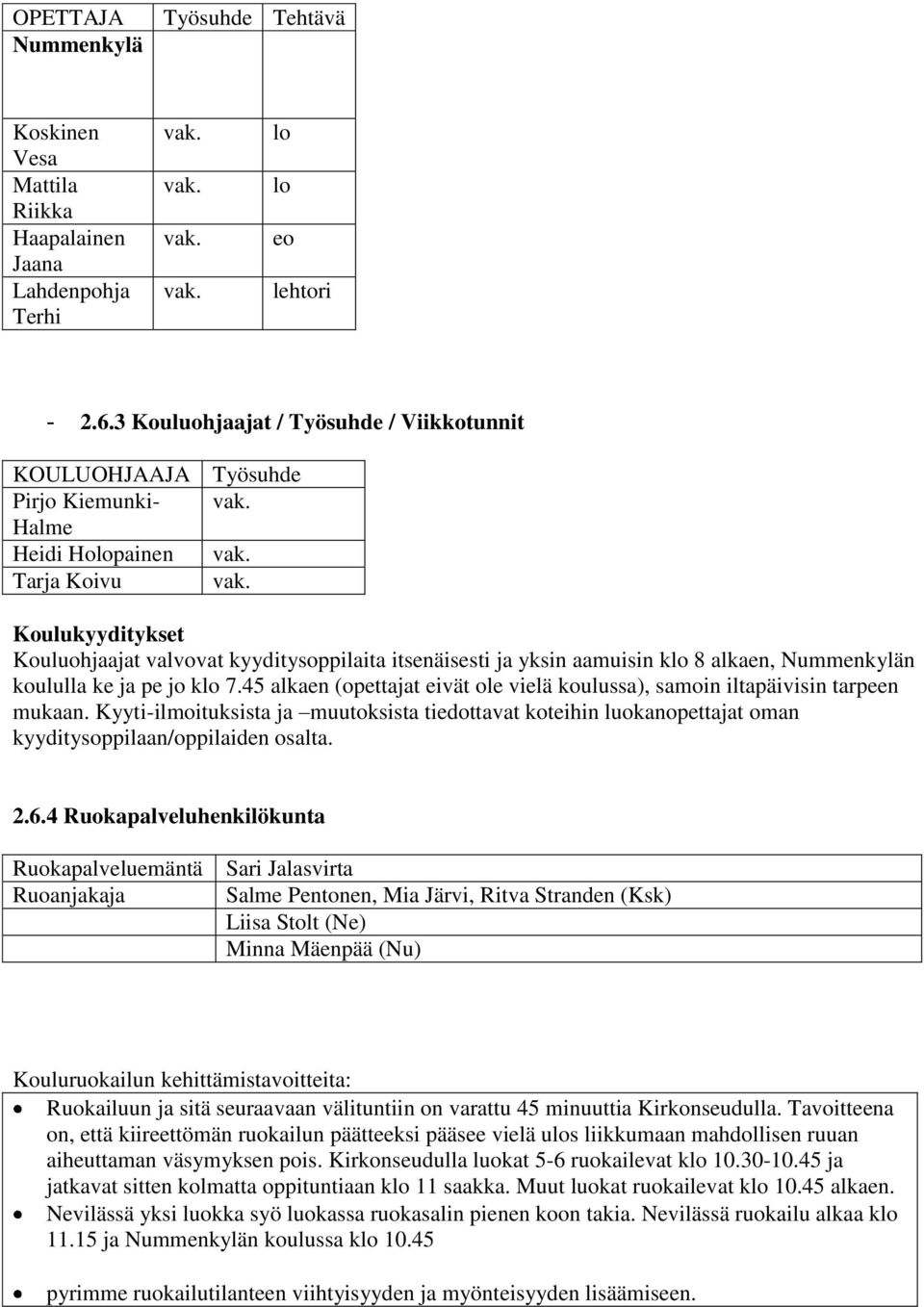 Koulukyyditykset Kouluohjaajat valvovat kyyditysoppilaita itsenäisesti ja yksin aamuisin klo 8 alkaen, Nummenkylän koululla ke ja pe jo klo 7.