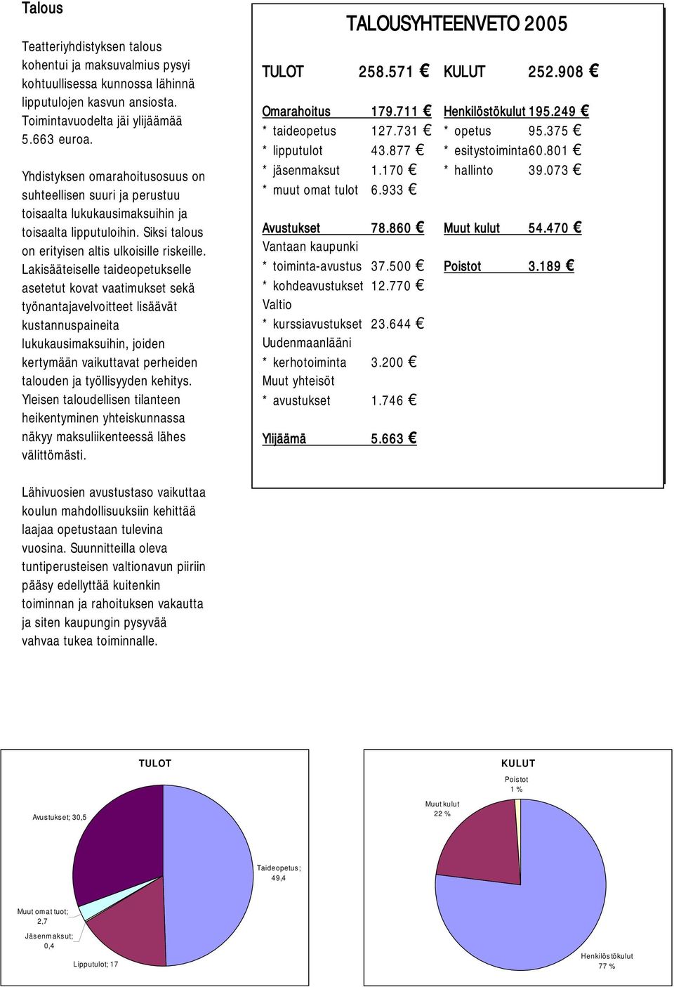 Lakisääteiselle taideopetukselle asetetut kovat vaatimukset sekä työnantajavelvoitteet lisäävät kustannuspaineita lukukausimaksuihin, joiden kertymään vaikuttavat perheiden talouden ja työllisyyden