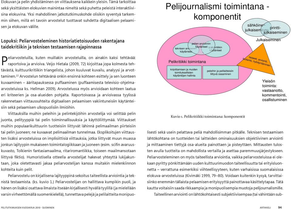 Lopuksi: Peliarvosteleminen historiatietoisuuden rakentajana taidekritiikin ja teknisen testaamisen rajapinnassa Peliarvosteluilla, kuten muillakin arvosteluilla, on ainakin kaksi tehtävää: