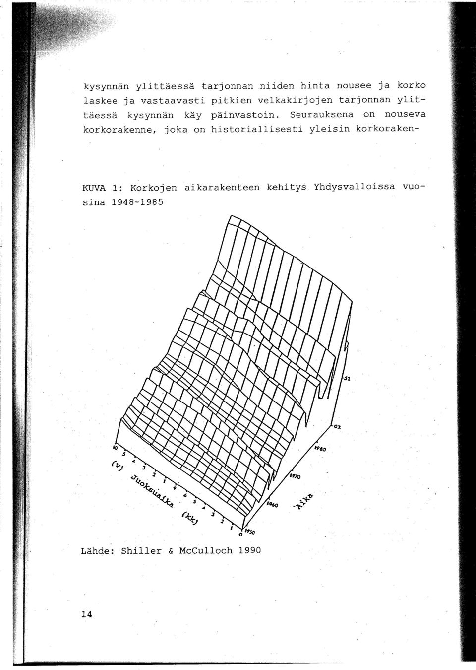 Seurauksena on nouseva korkorakenne, joka on historiallisesti yleisin korkoraken-