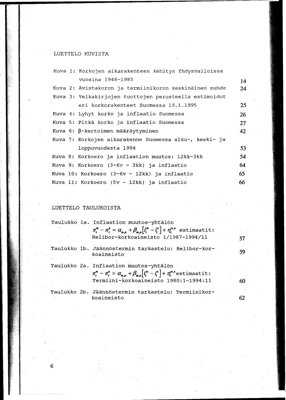 .1.1995 Kuva 4 : Lyhyt korko ja inflaatio Suomessa Kuva 5 : Pitkä korko ja inflaatio Suomessa Kuva 6: p-kertoimen määräytyminen Kuva 7 : Korkojen aikarakenne Suomessa alku-, keski- ja loppuvuodesta