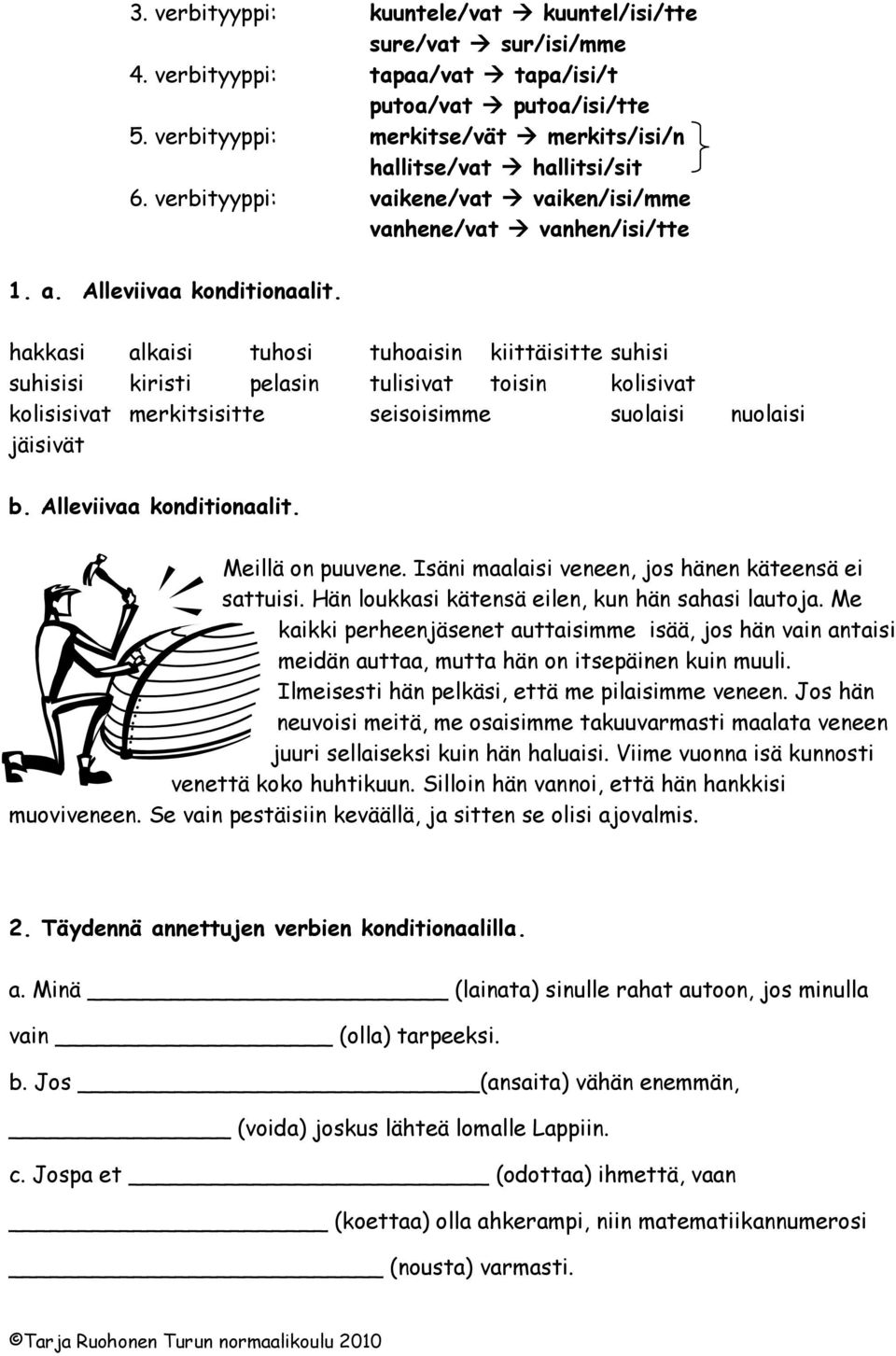 hakkasi alkaisi tuhosi tuhoaisin kiittäisitte suhisi suhisisi kiristi pelasin tulisivat toisin kolisivat kolisisivat merkitsisitte seisoisimme suolaisi nuolaisi jäisivät b. Alleviivaa konditionaalit.