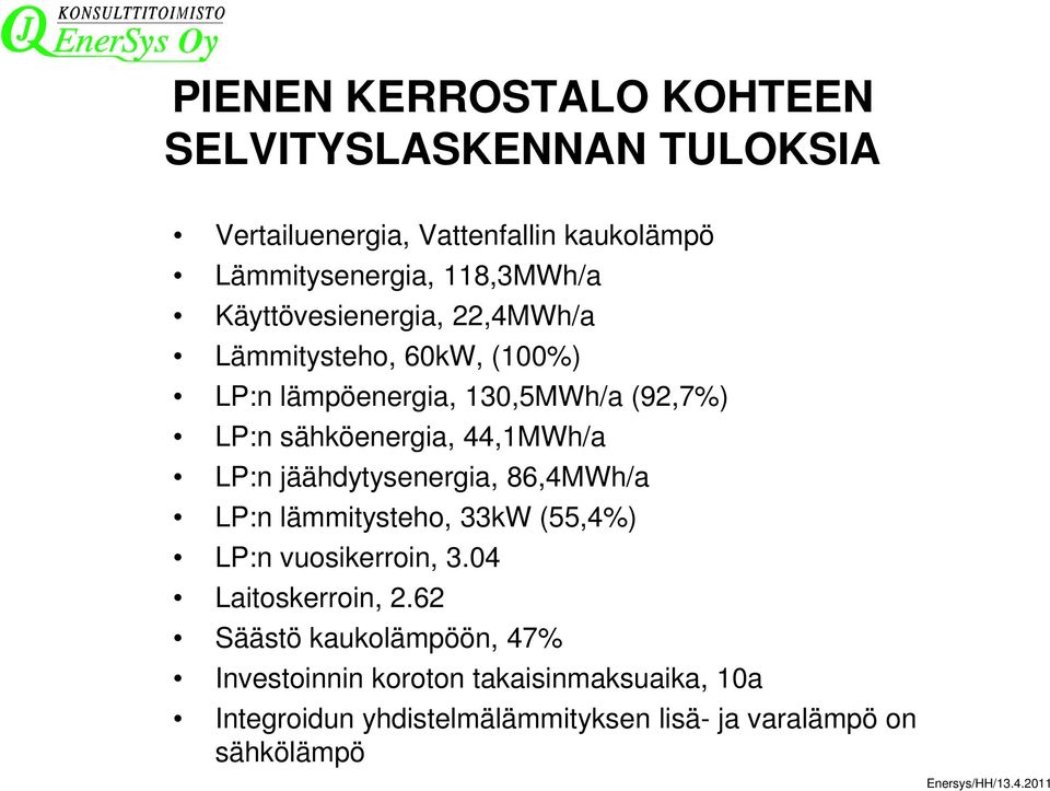 jäähdytysenergia, 86,4MWh/a LP:n lämmitysteho, 33kW (55,4%) LP:n vuosikerroin, 3.04 Laitoskerroin, 2.