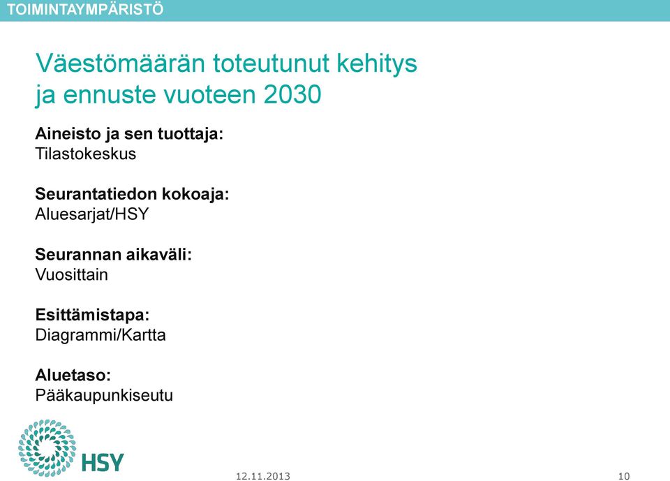 Seurantatiedon kokoaja: Aluesarjat/HSY Seurannan aikaväli: