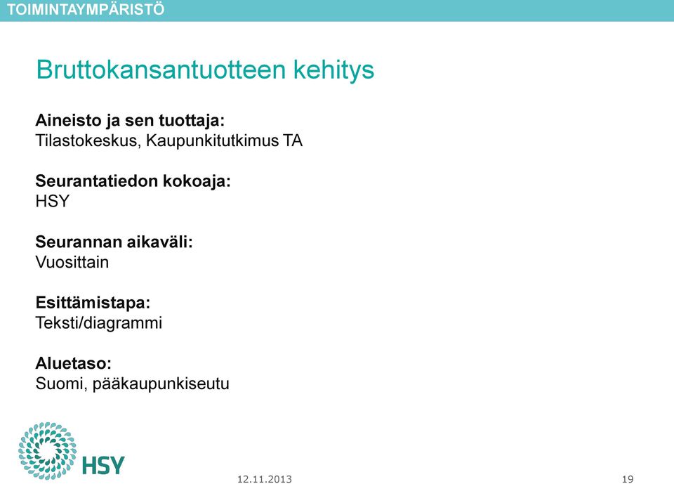 Seurantatiedon kokoaja: HSY Seurannan aikaväli: Vuosittain