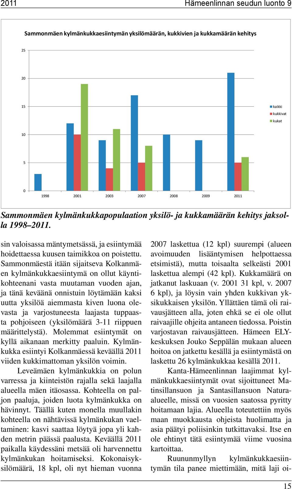 Sammonmäestä itään sijaitseva Kolkanmäen kylmänkukkaesiintymä on ollut käyntikohteenani vasta muutaman vuoden ajan, ja tänä keväänä onnistuin löytämään kaksi uutta yksilöä aiemmasta kiven luona