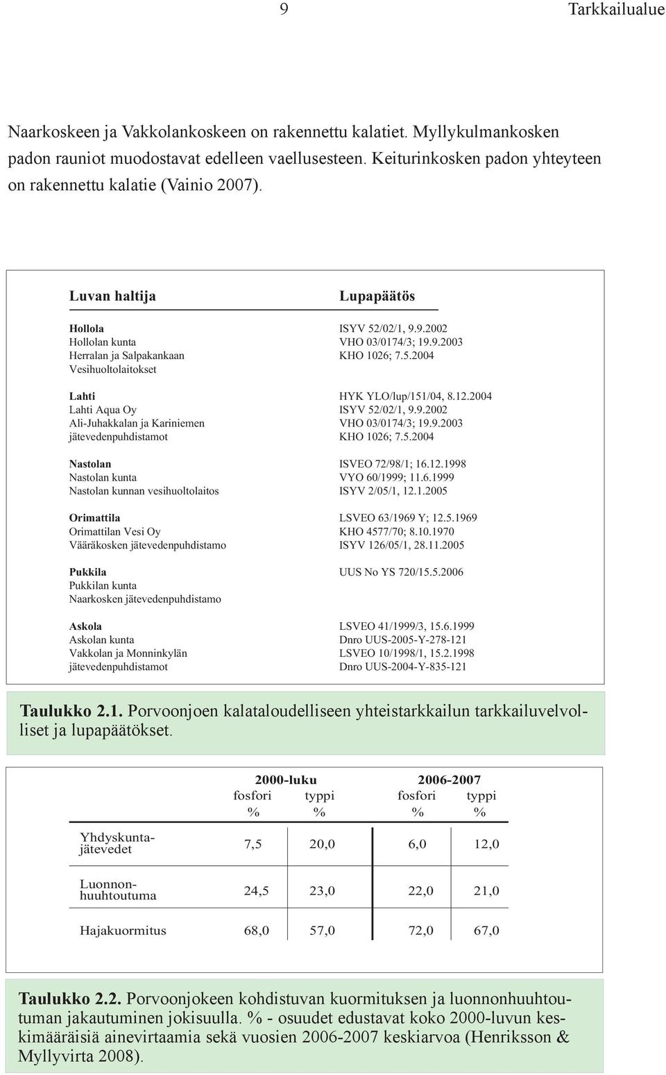 fosfori typpi fosfori typpi % % % % Yhdyskuntajätevedet Luonnonhuuhtoutuma 7,5 2,