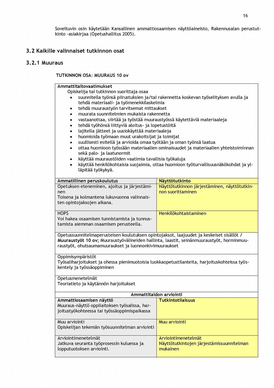 Kaikille valinnaiset tutkinnon osat 3.2.