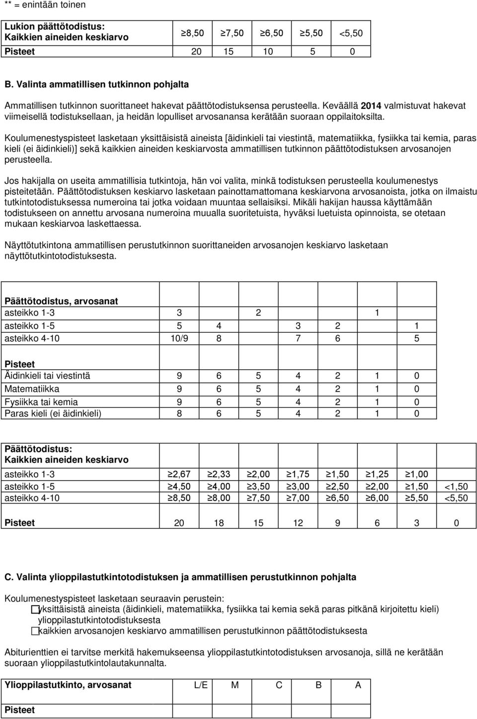 Keväällä 2014 valmistuvat hakevat viimeisellä todistuksellaan, ja heidän lopulliset arvosanansa kerätään suoraan oppilaitoksilta.