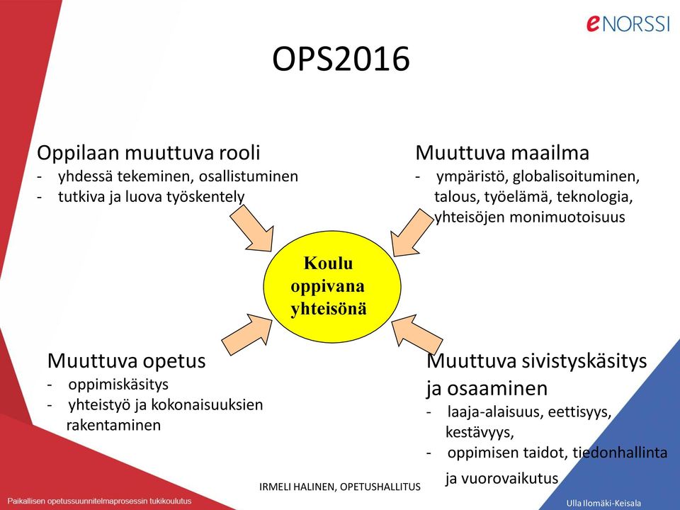 Muuttuva opetus - oppimiskäsitys - yhteistyö ja kokonaisuuksien rakentaminen IRMELI HALINEN, OPETUSHALLITUS Muuttuva