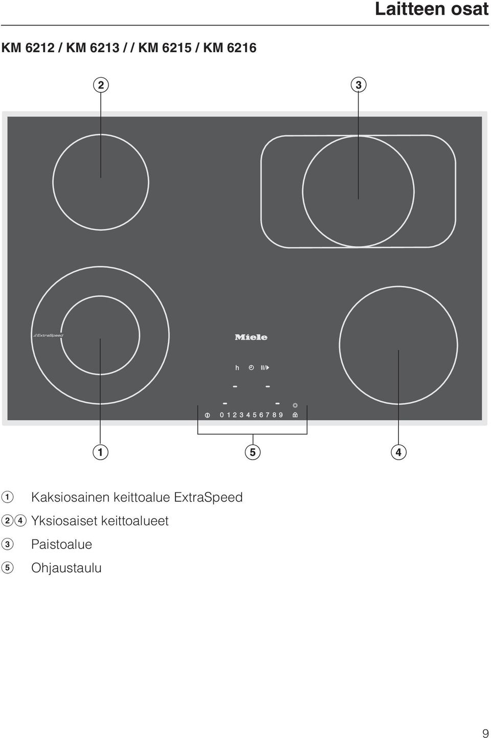 Kaksiosainen keittoalue