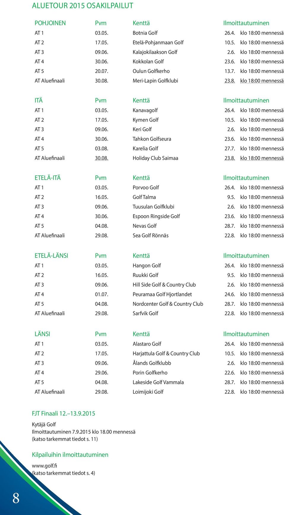 05. Kanavagolf 26.4. klo 18:00 mennessä AT 2 17.05. Kymen Golf 10.5. klo 18:00 mennessä AT 3 09.06. Keri Golf 2.6. klo 18:00 mennessä AT 4 30.06. Tahkon Golfseura 23.6. klo 18:00 mennessä AT 5 03.08.