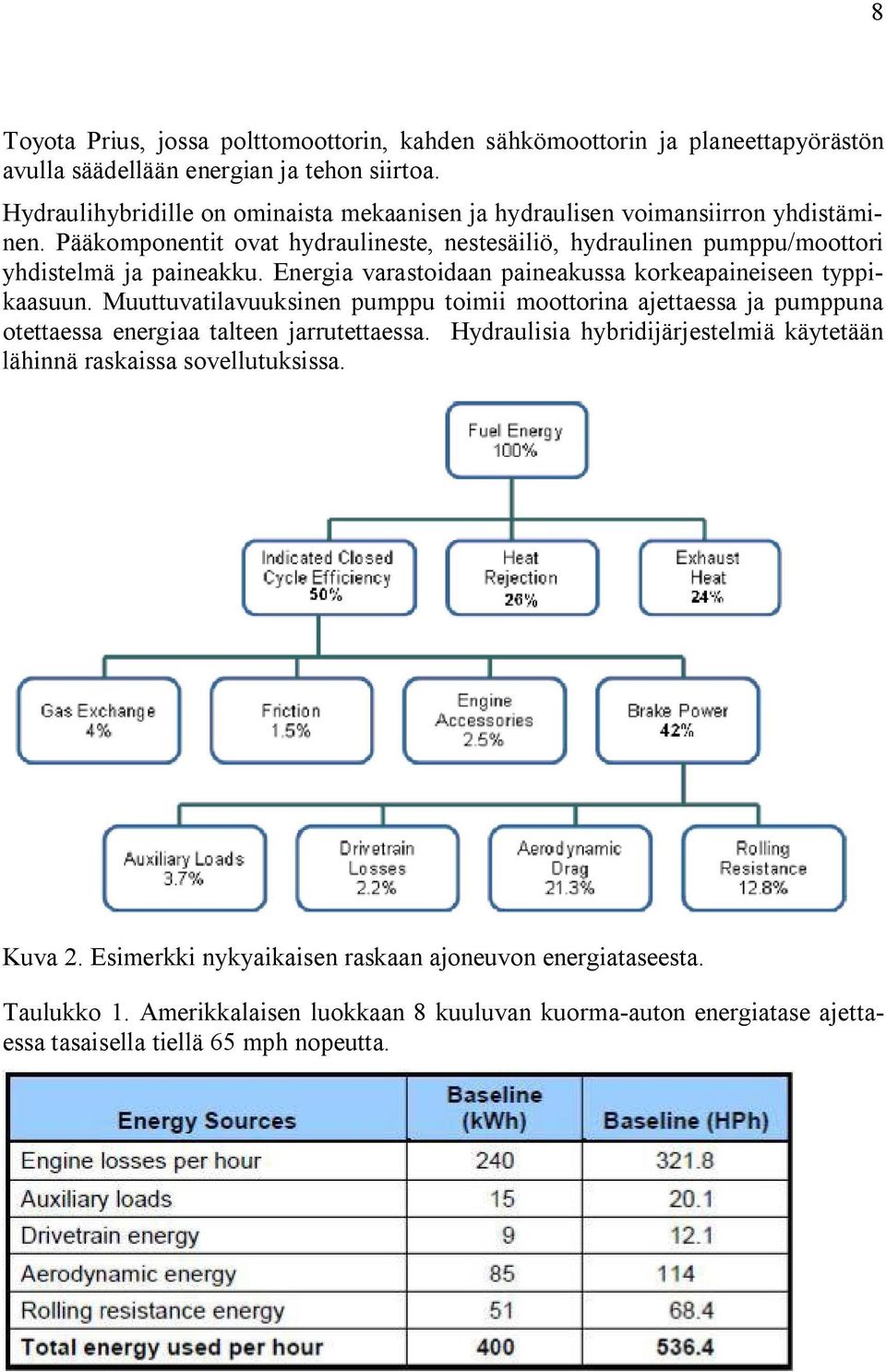 Energia varastoidaan paineakussa korkeapaineiseen typpikaasuun. Muuttuvatilavuuksinen pumppu toimii moottorina ajettaessa ja pumppuna otettaessa energiaa talteen jarrutettaessa.