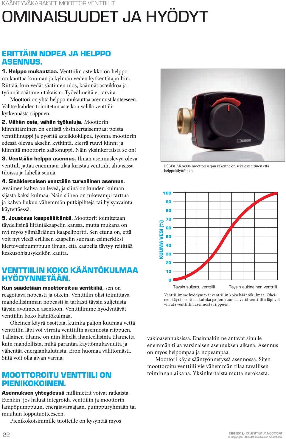 Valitse kahden toimitetun asteikon välillä venttiilikytkennästä riippuen.. Vähän osia, vähän työkaluja.