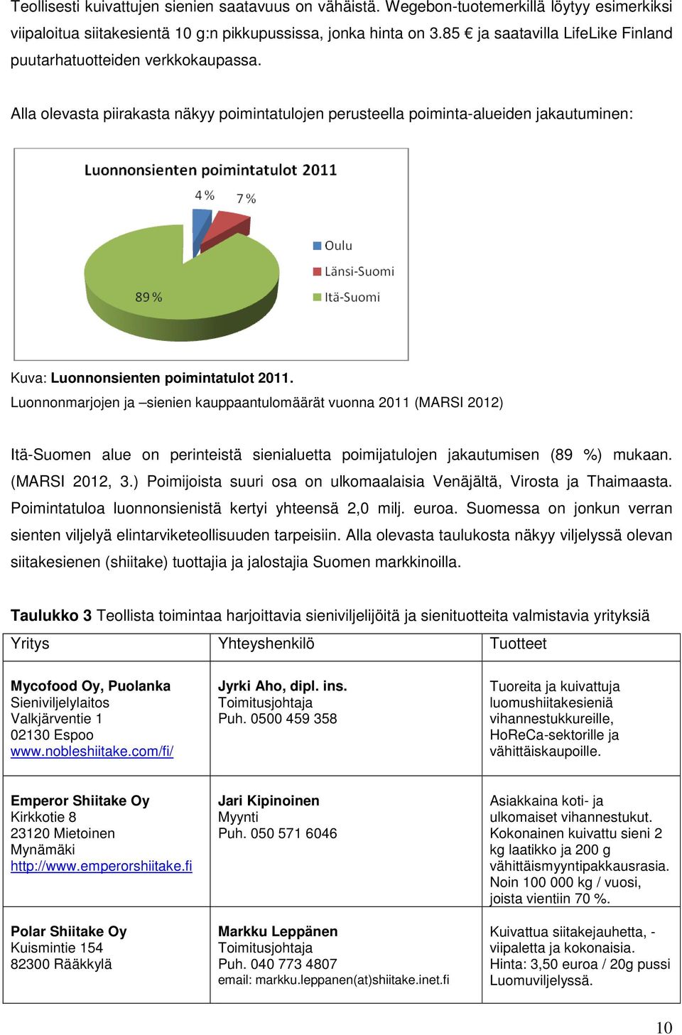 Alla olevasta piirakasta näkyy poimintatulojen perusteella poiminta-alueiden alueiden jakautuminen: Kuva: Luonnonsienten poimintatulot 2011.