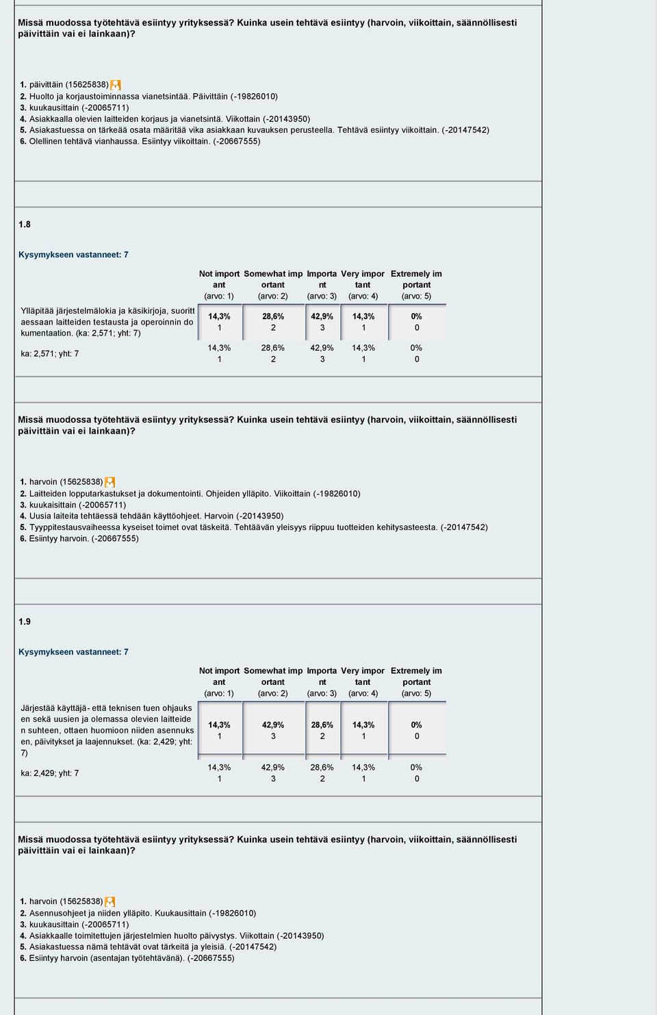 ( 75) 6. Olellinen tehtävä vianhaussa. Esiiyy viikoittain. ( 667555).8 Ylläpitää järjestelmälokia ja käsikirjoja, suoritt aessaan laitteiden testausta ja operoinnin do kumeaation.