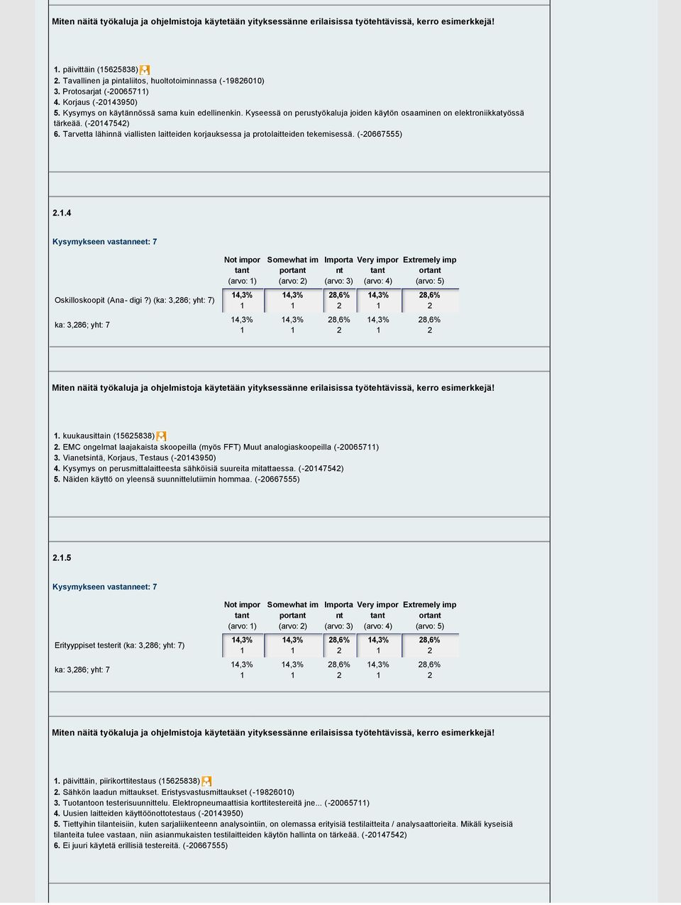 . (arvo: ) por (arvo: ) (arvo: ) or Oskilloskoopit (Ana digi?) (ka:,86; yht: 7),%,% 8,6%,% 8,6% ka:,86; yht: 7,%,% 8,6%,% 8,6%. kuukausittain (56588).