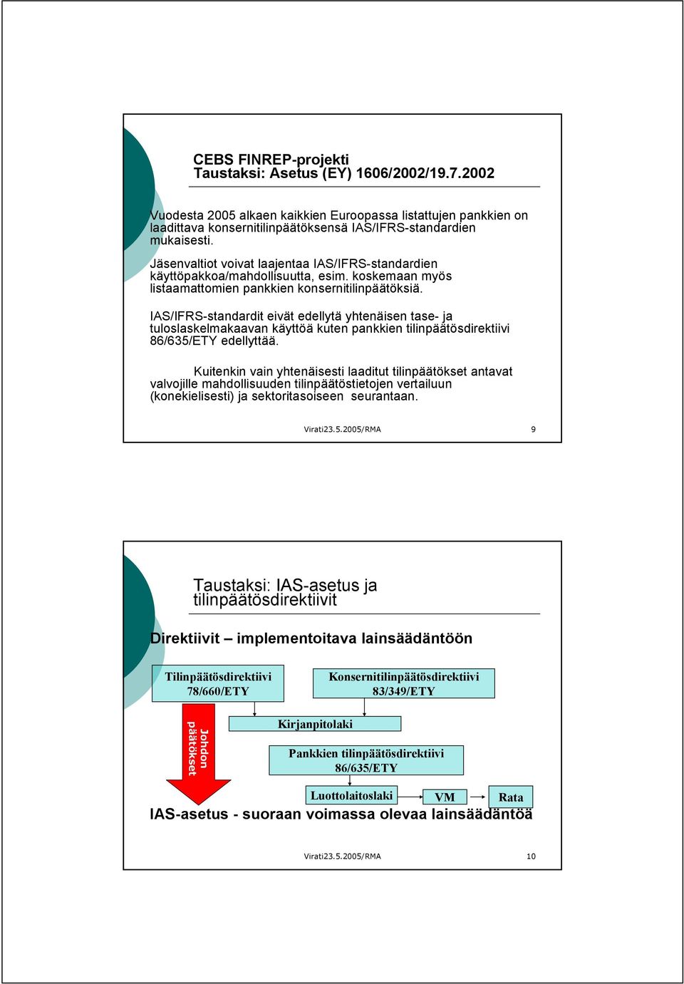 IAS/IFRS-standardit eivät edellytä yhtenäisen tase- ja tuloslaskelmakaavan käyttöä kuten pankkien tilinpäätösdirektiivi 86/635/ETY edellyttää.