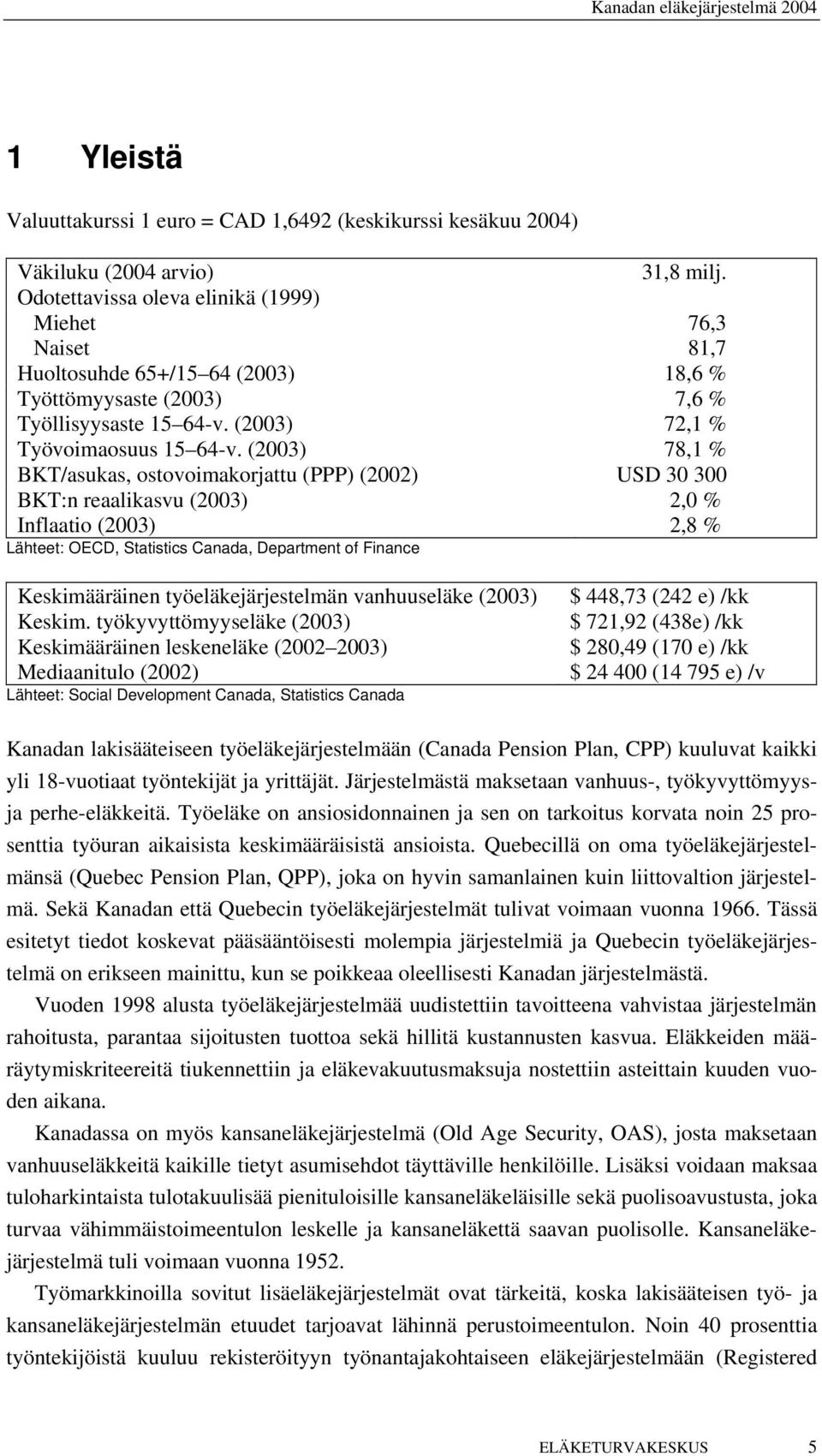(2003) 78,1 % BKT/asukas, ostovoimakorjattu (PPP) (2002) USD 30 300 BKT:n reaalikasvu (2003) 2,0 % Inflaatio (2003) 2,8 % Lähteet: OECD, Statistics Canada, Department of Finance Keskimääräinen