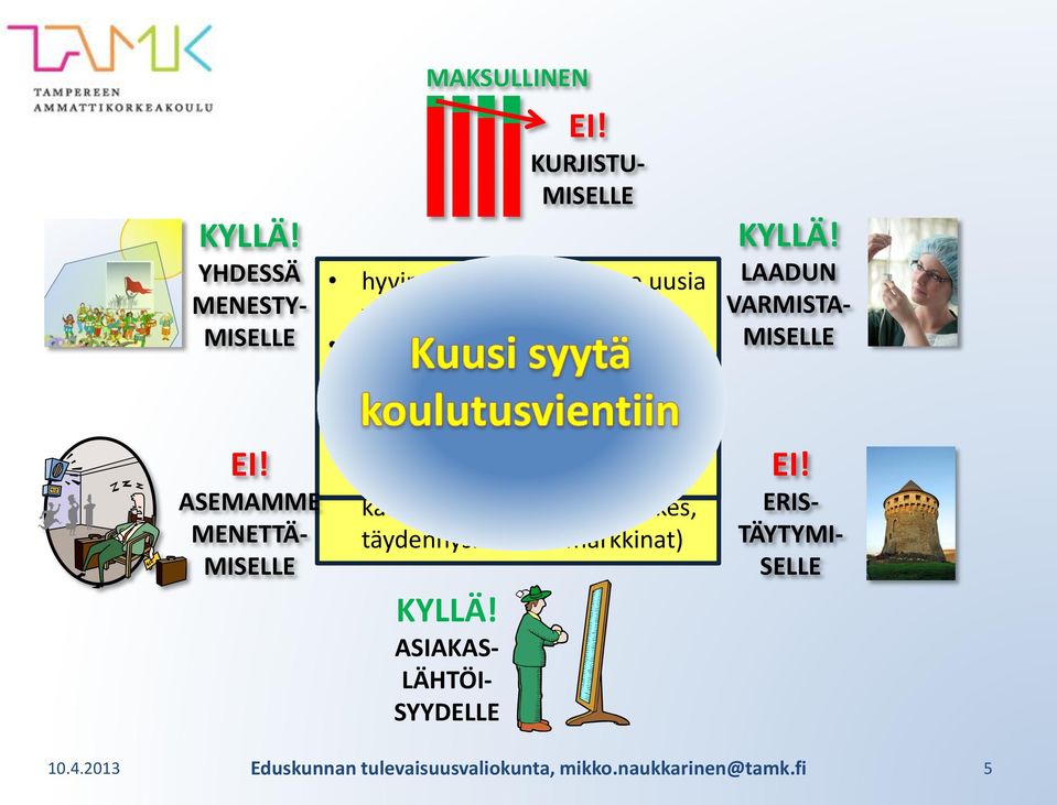 vientitulojen tietävät kun kansalaisten nauttimaan lähteitä Suomeen siihen että liittyy kannattaa lisää tarvitsemme päivänä, siirtymässä osaavia ansaintalogiikka elinkaaren rekrytoida asemastaan