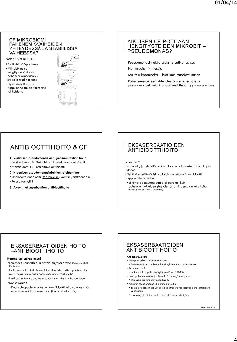 AIKUISEN CF-POTILAAN HENGITYSTEIDEN MIKROBIT PSEUDOMONAS?