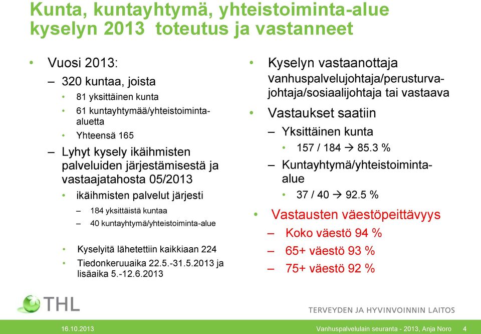 kaikkiaan 224 Tiedonkeruuaika 22.5.-31.5.2013 ja lisäaika 5.-12.6.