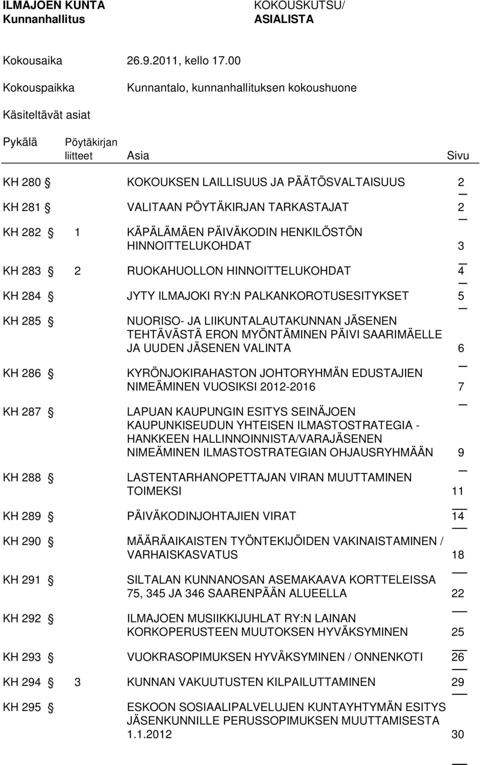 282 1 KÄPÄLÄMÄEN PÄIVÄKODIN HENKILÖSTÖN HINNOITTELUKOHDAT 3 KH 283 2 RUOKAHUOLLON HINNOITTELUKOHDAT 4 KH 284 JYTY ILMAJOKI RY:N PALKANKOROTUSESITYKSET 5 KH 285 KH 286 KH 287 KH 288 NUORISO- JA