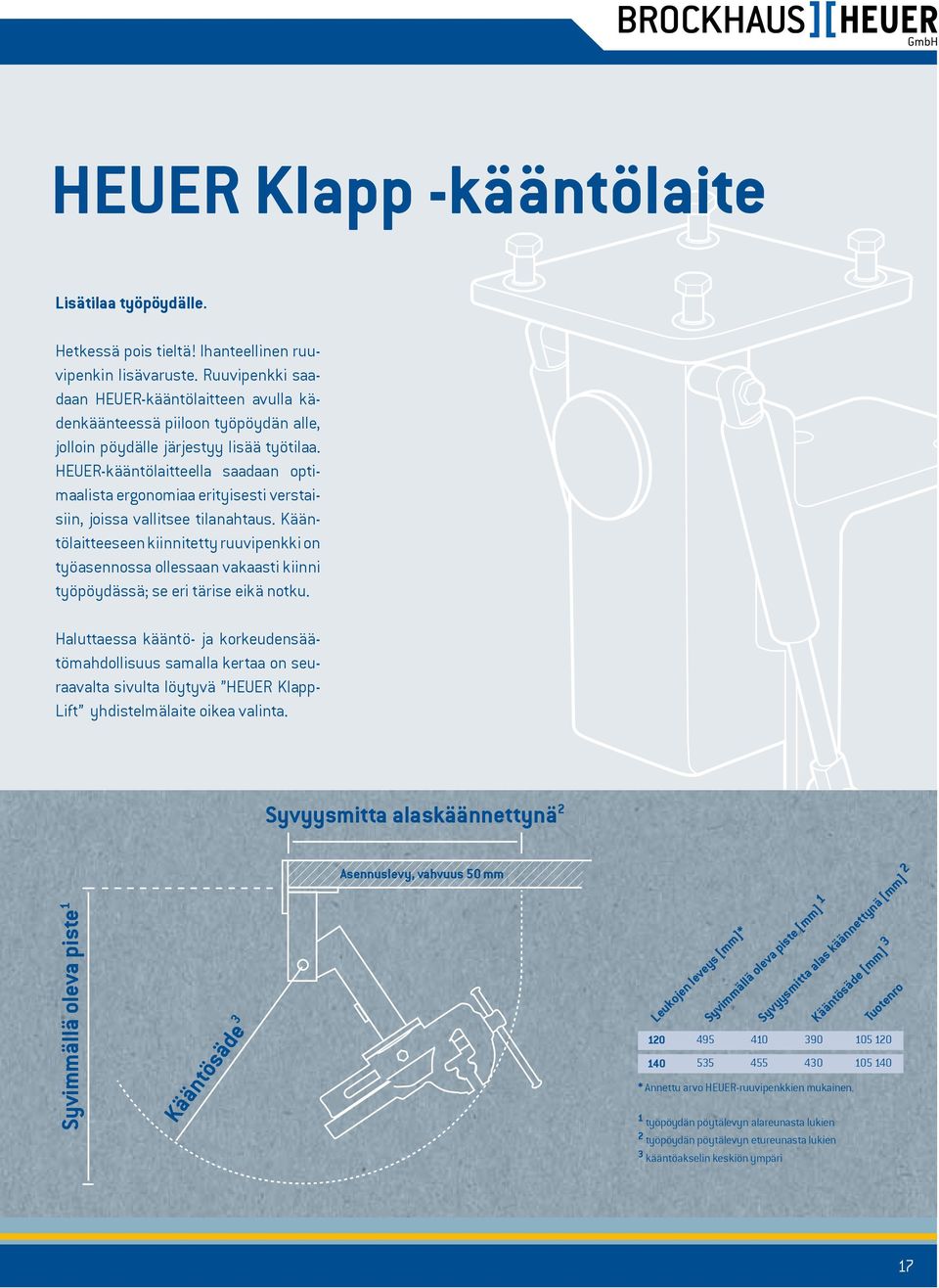 HEUER-kääntölaitteella saadaan optimaalista ergonomiaa erityisesti verstaisiin, joissa vallitsee tilanahtaus.