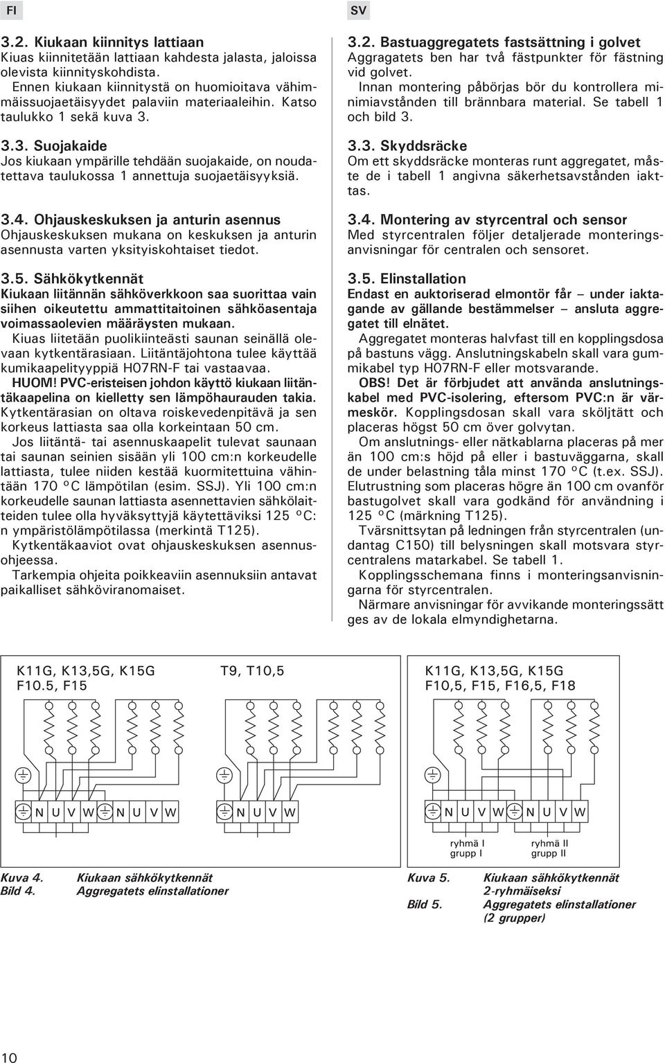 3.3. Suojakaide Jos kiukaan ympärille tehdään suojakaide, on noudatettava taulukossa 1 annettuja suojaetäisyyksiä. 3.4.