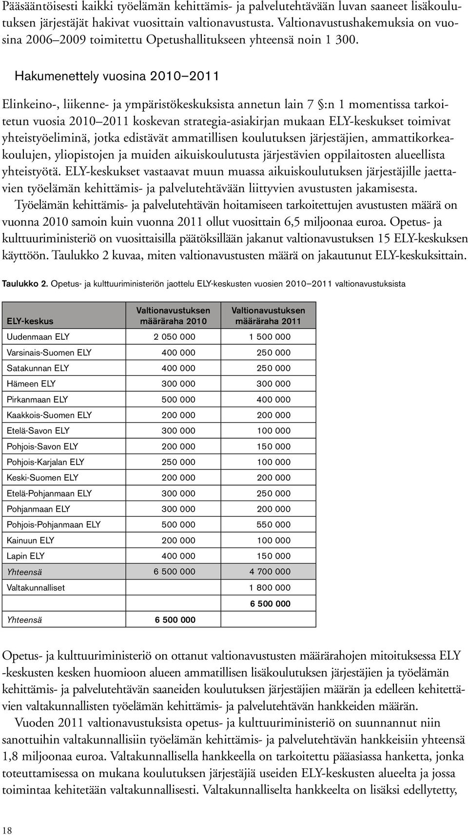 Hakumenettely vuosina 2010 2011 Elinkeino-, liikenne- ja ympäristökeskuksista annetun lain 7 :n 1 momentissa tarkoitetun vuosia 2010 2011 koskevan strategia-asiakirjan mukaan ELY-keskukset toimivat