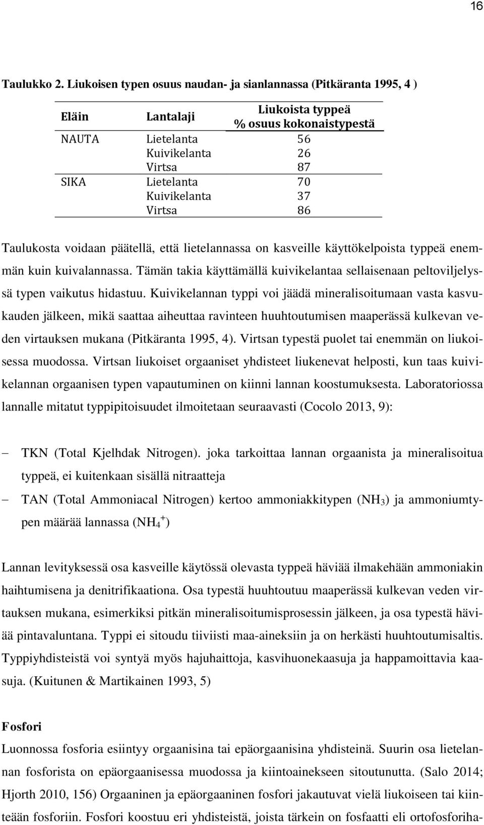 Kuivikelanta 37 Virtsa 86 Taulukosta voidaan päätellä, että lietelannassa on kasveille käyttökelpoista typpeä enemmän kuin kuivalannassa.