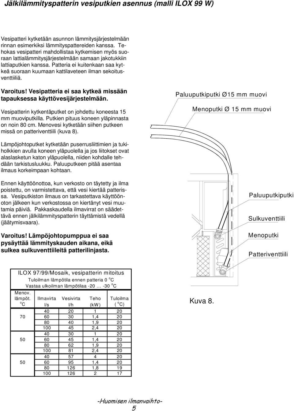 Patteria ei kuitenkaan saa kytkeä suoraan kuumaan kattilaveteen ilman sekoitusventtiiliä. Varoitus! Vesipatteria ei saa kytkeä missään tapauksessa käyttövesijärjestelmään.