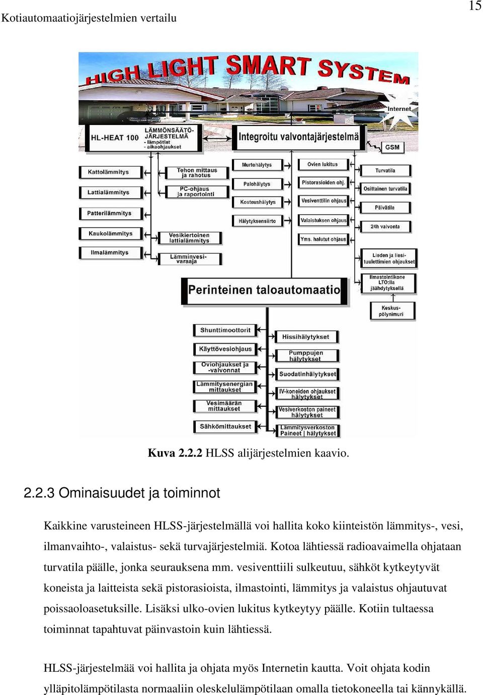 vesiventtiili sulkeutuu, sähköt kytkeytyvät koneista ja laitteista sekä pistorasioista, ilmastointi, lämmitys ja valaistus ohjautuvat poissaoloasetuksille.