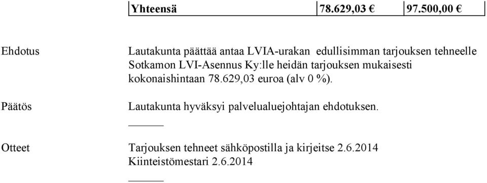 tehneelle Sotkamon LVI-Asennus Ky:lle heidän tarjouksen mukaisesti