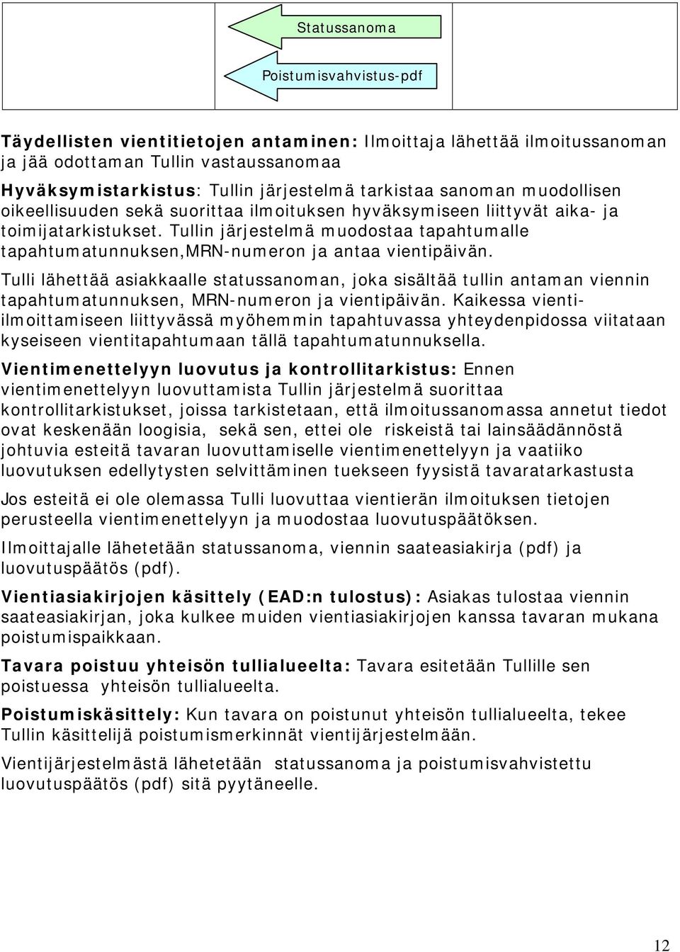 Tullin järjestelmä muodostaa tapahtumalle tapahtumatunnuksen,mrn-numeron ja antaa vientipäivän.