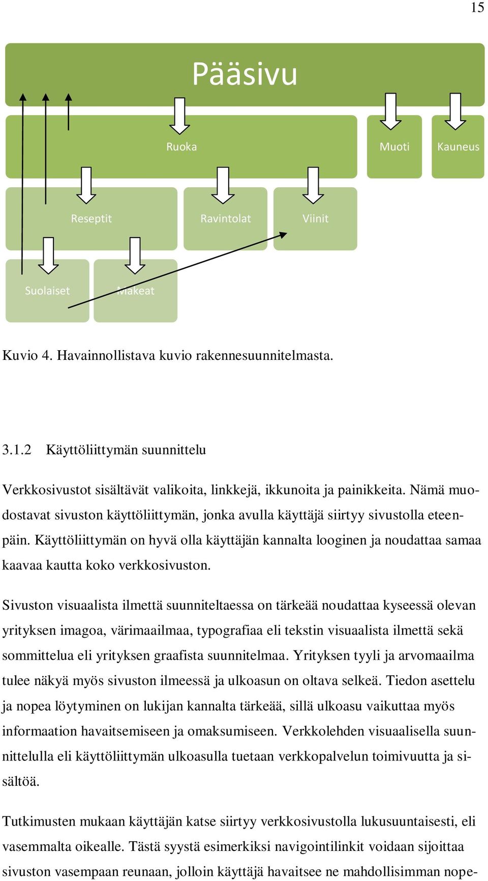 Käyttöliittymän on hyvä olla käyttäjän kannalta looginen ja noudattaa samaa kaavaa kautta koko verkkosivuston.