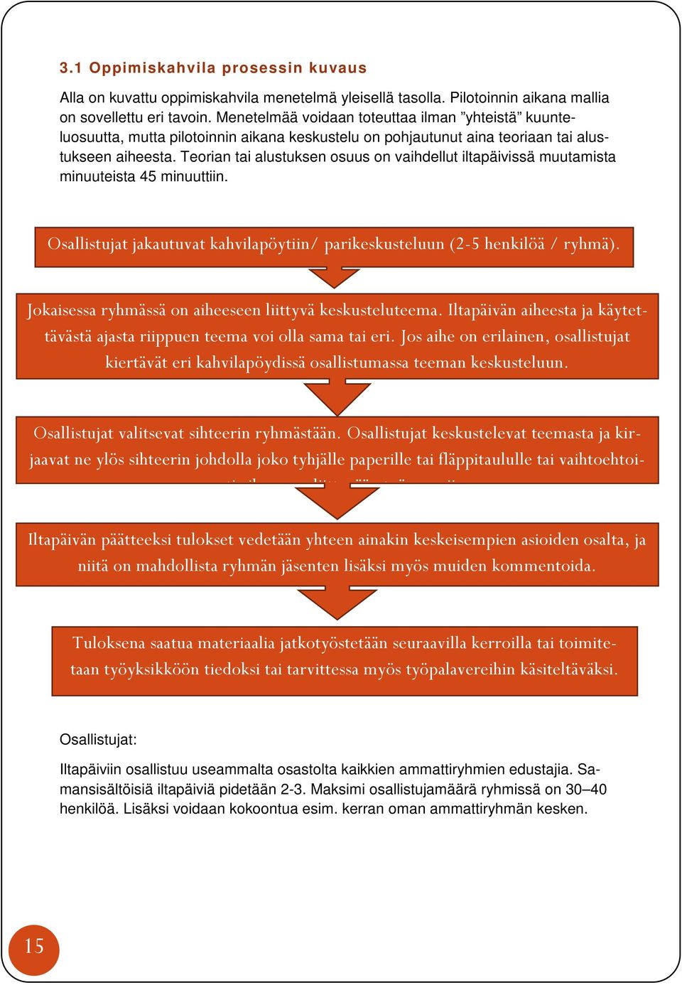 Teorian tai alustuksen osuus on vaihdellut iltapäivissä muutamista minuuteista 45 minuuttiin. Osallistujat jakautuvat kahvilapöytiin/ parikeskusteluun (2-5 henkilöä / ryhmä).