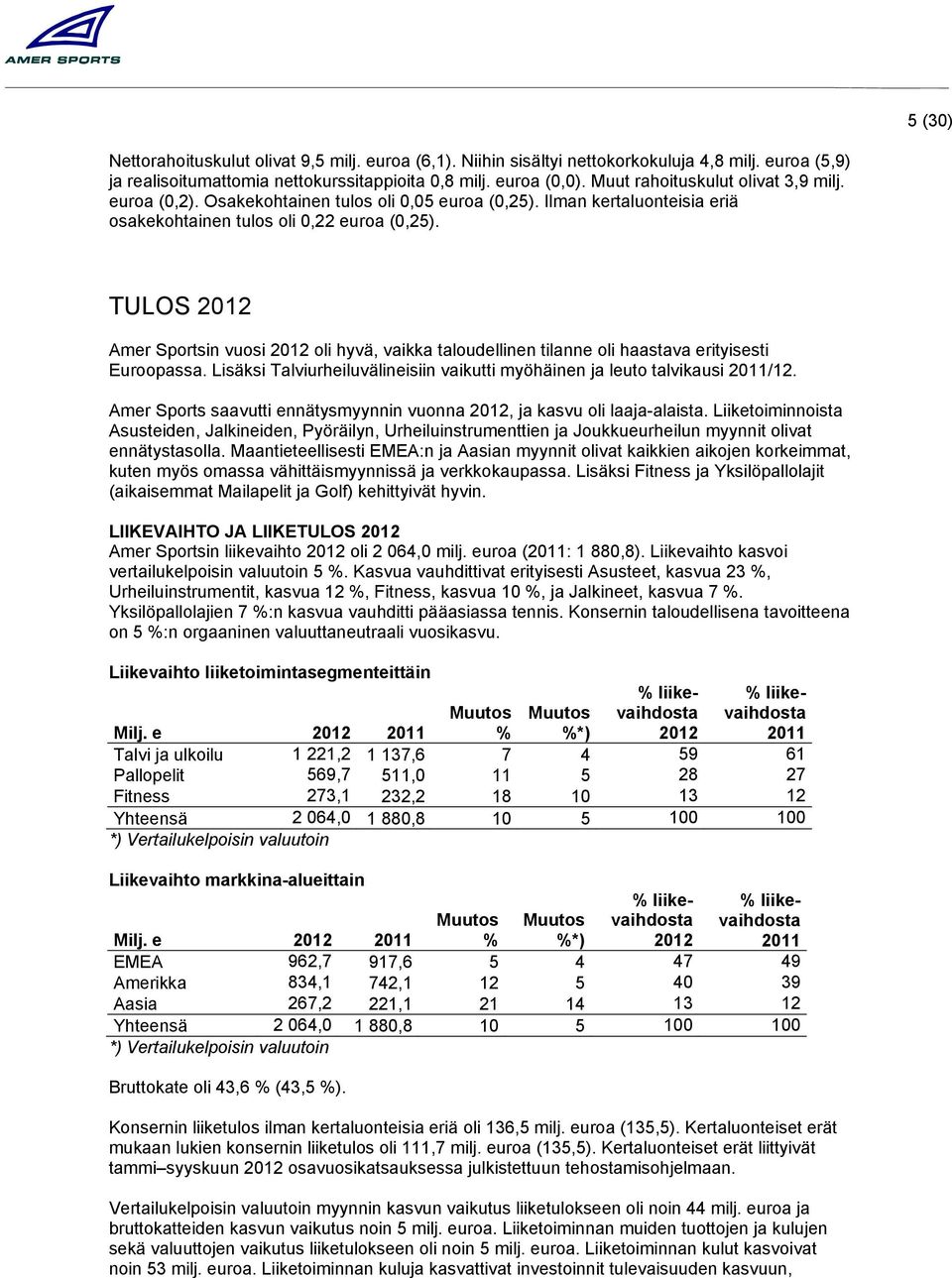 TULOS Amer Sportsin vuosi oli hyvä, vaikka taloudellinen tilanne oli haastava erityisesti Euroopassa. Lisäksi Talviurheiluvälineisiin vaikutti myöhäinen ja leuto talvikausi /12.